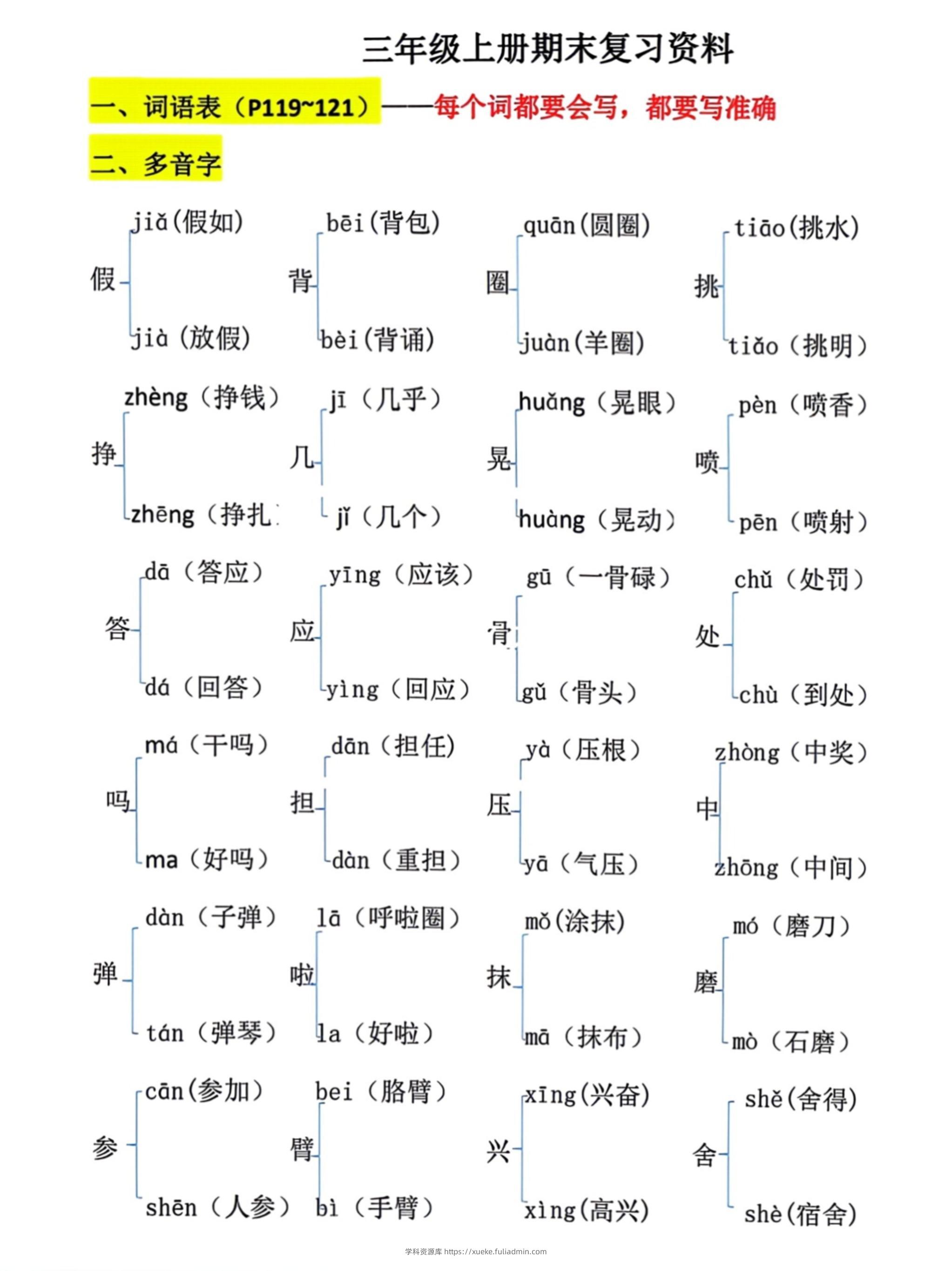 三上语文期末复习必考汇总-学科资源库