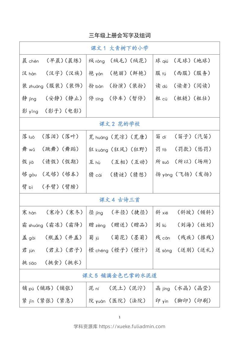 三上语文-写字表生字组词-学科资源库