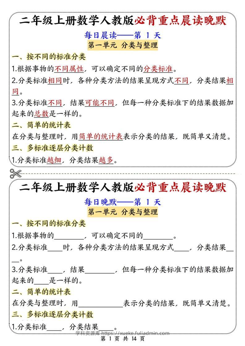 新二上数学人教版必背重点晨读晚默14天（14页）-学科资源库