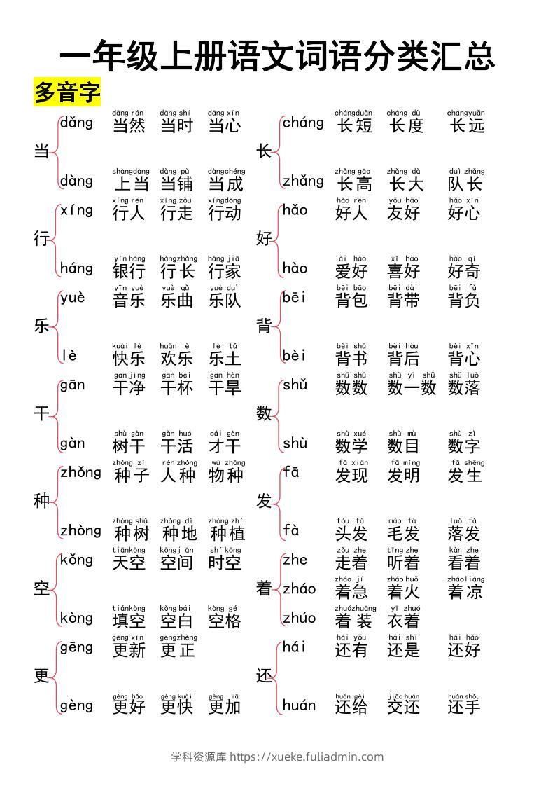 一上语文词语大全汇总37页-学科资源库