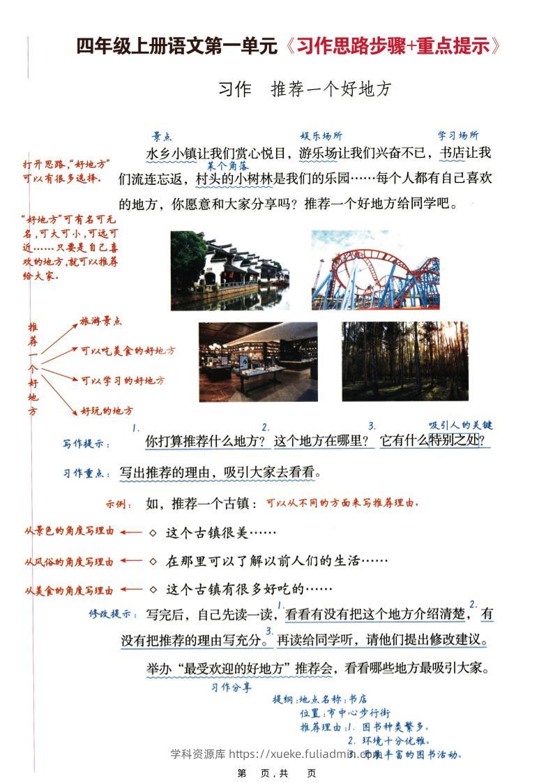 四上语文1-8单元习作思路步骤+重点提示+优秀范文（16页）-学科资源库