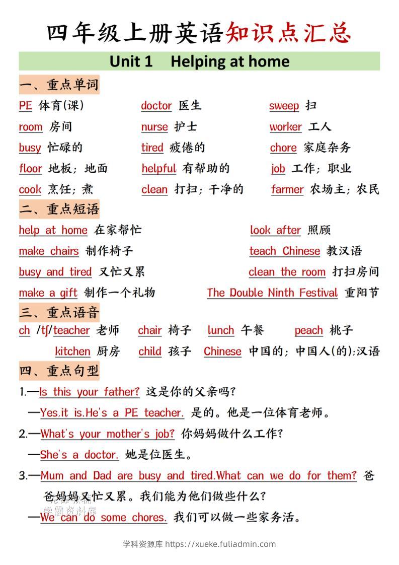 四年级上人教PEP版英语知识点汇总-学科资源库