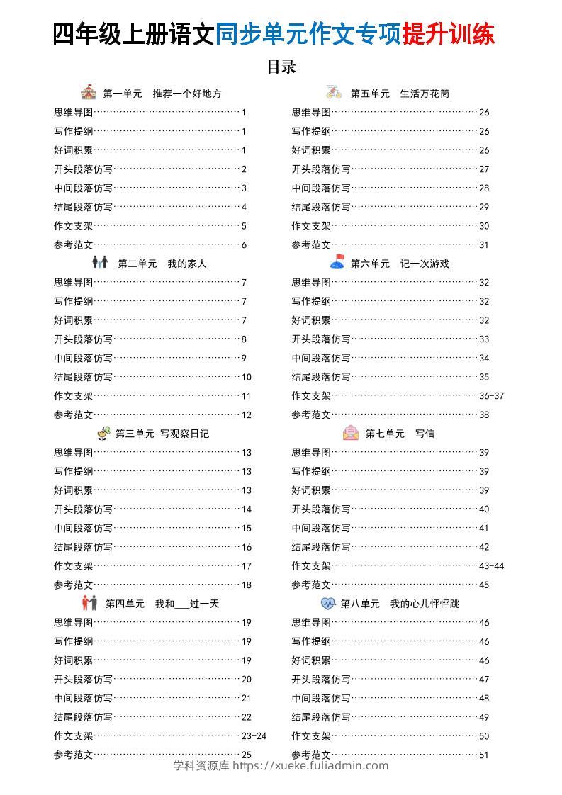 新四上语文同步单元作文专项提升训练（52页）-学科资源库
