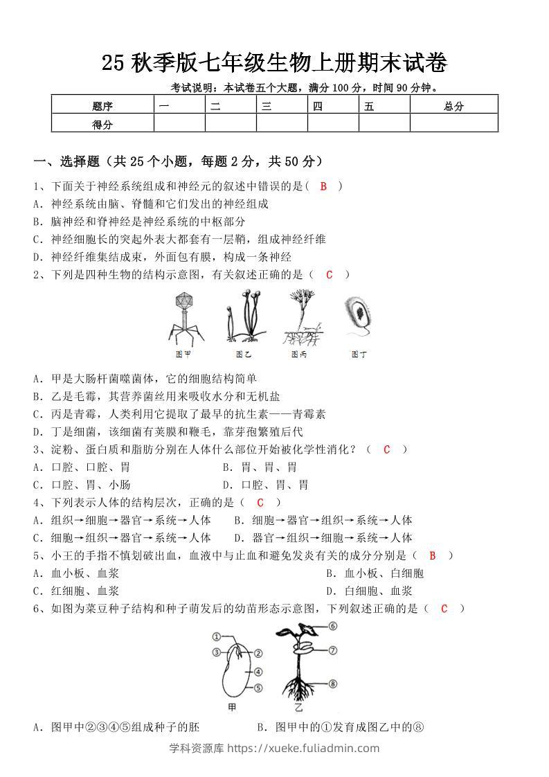 【2025秋新版】七年级生物上册期末试卷-学科资源库
