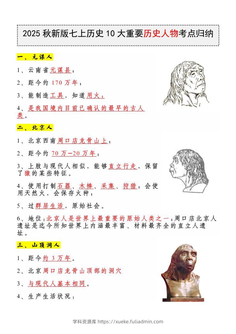 【2025秋新版】七上历史10大重要历史人物考点归纳-学科资源库