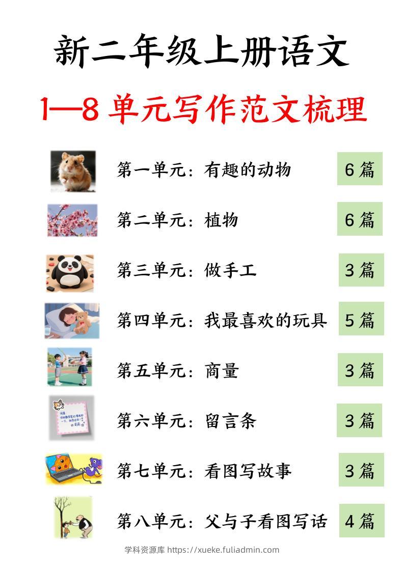 25新二上语文1-8单元看图写话必背范文33篇34页-学科资源库