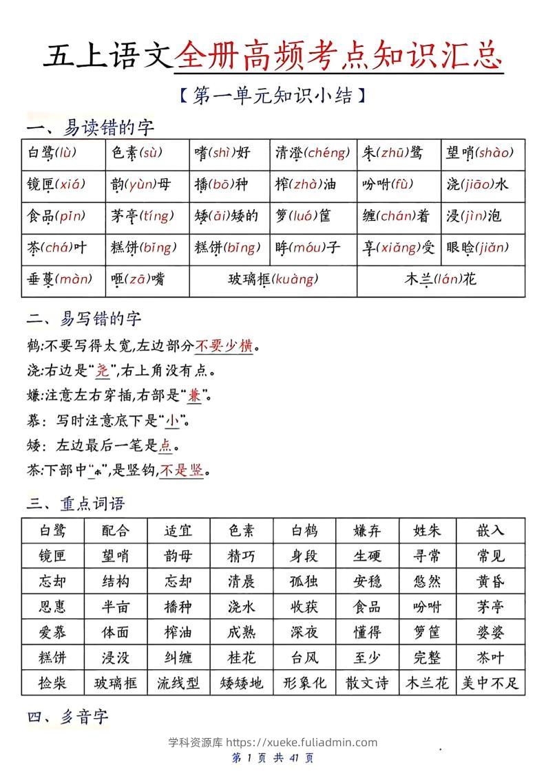 五上语文期中高频考点-学科资源库