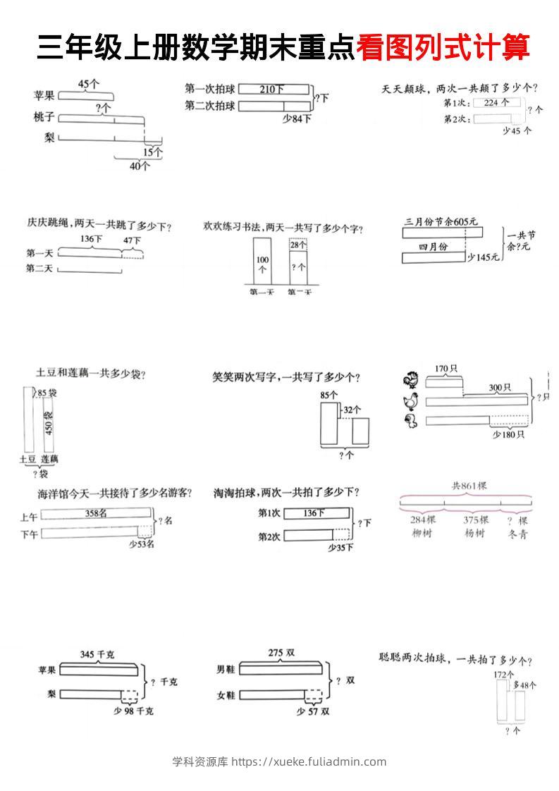 三上数学看图列式-学科资源库
