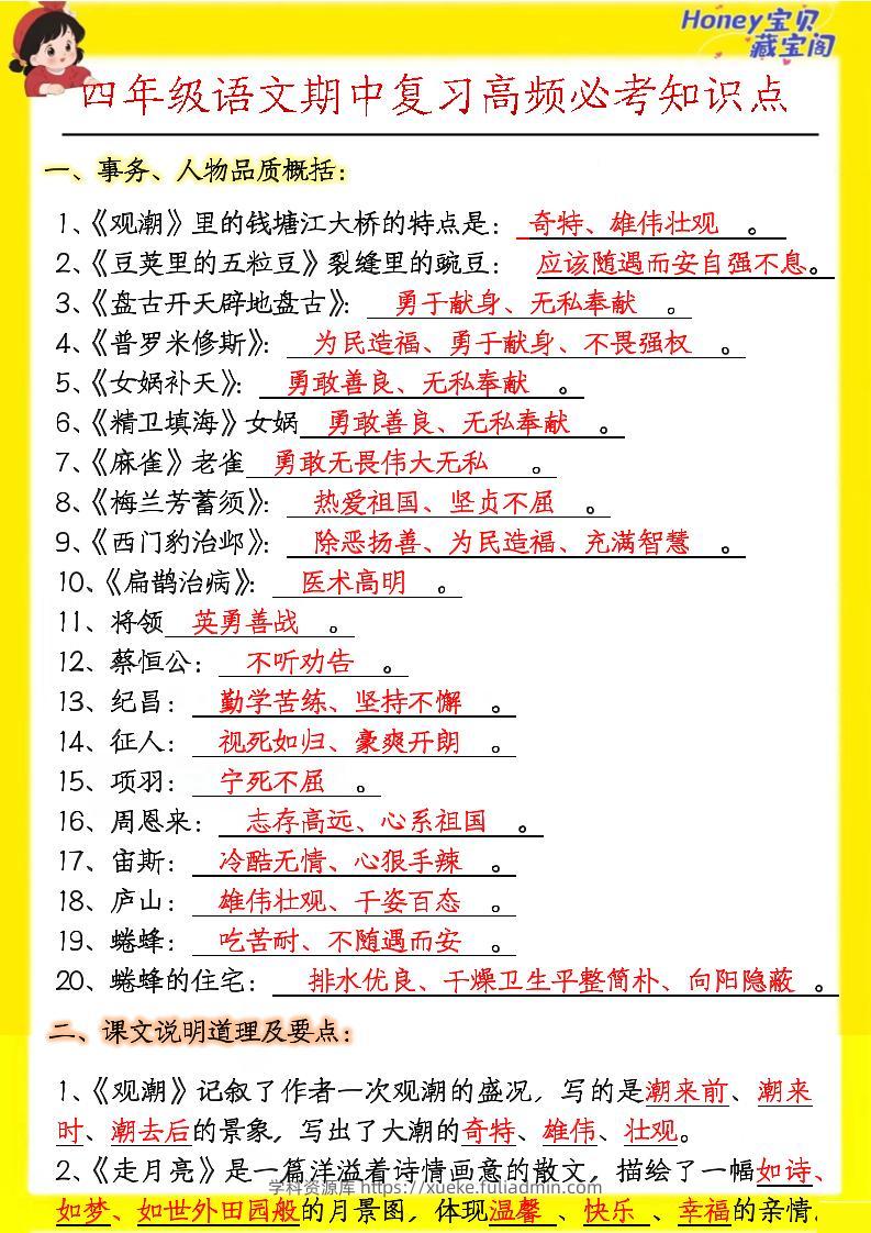 四上语文期中高频考点-学科资源库