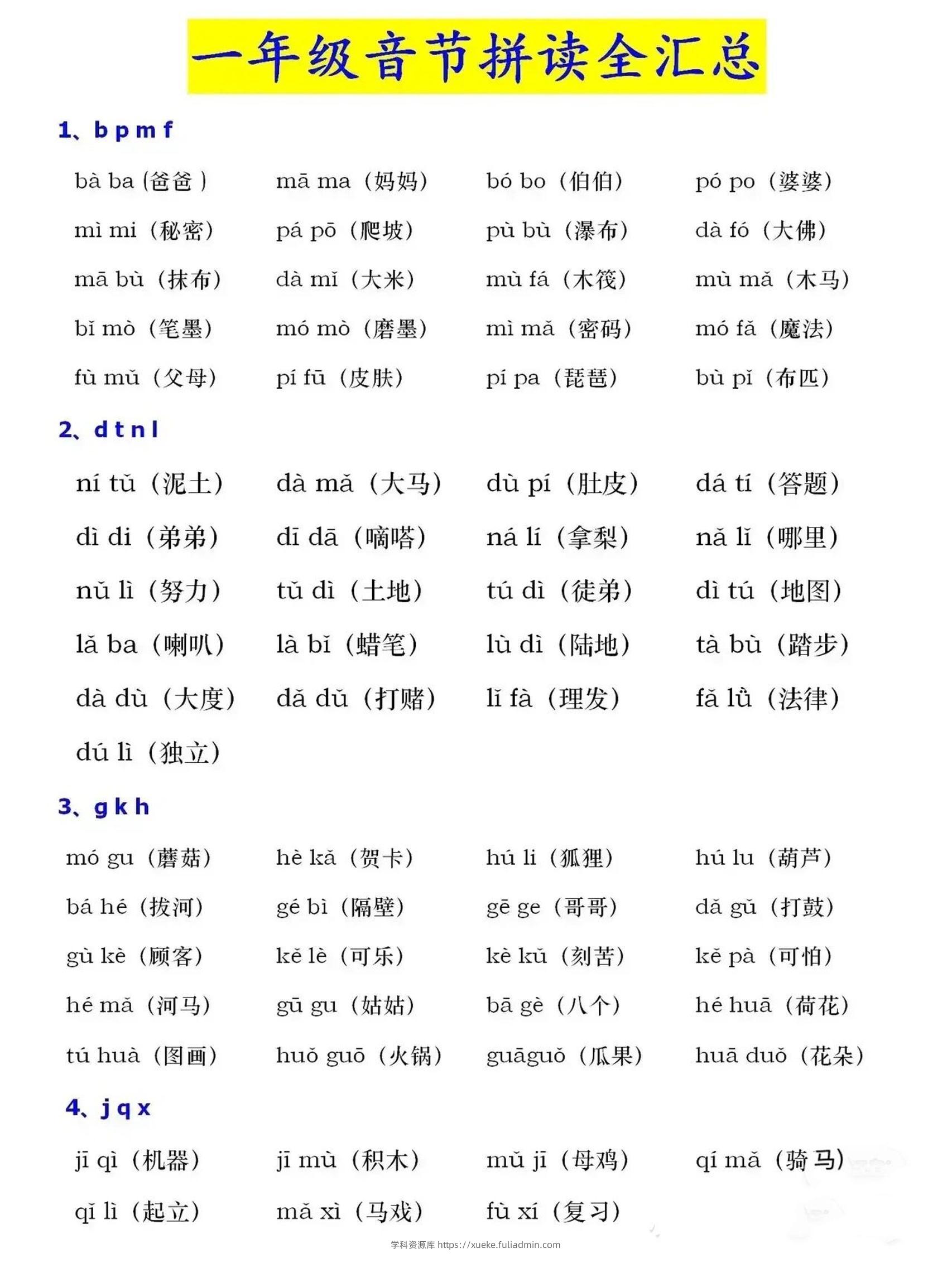 一年级上语文音节拼读全汇总-学科资源库