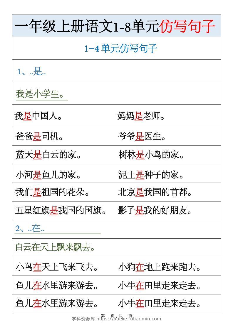 一年级上新语文1-8单元仿写句子汇总-学科资源库