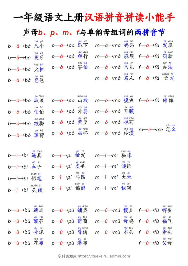 一年级上语文拼音拼读小能手-学科资源库
