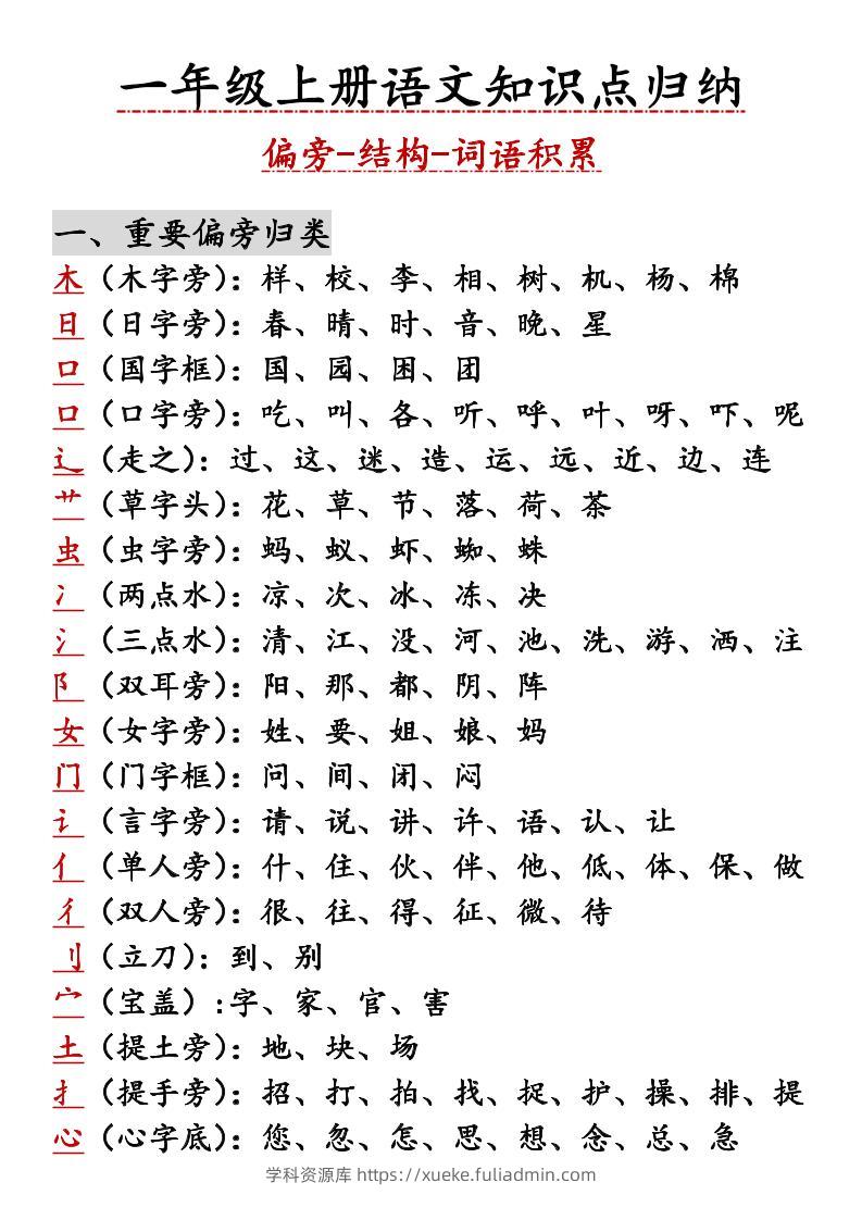 一年级上语文知识点归纳-学科资源库