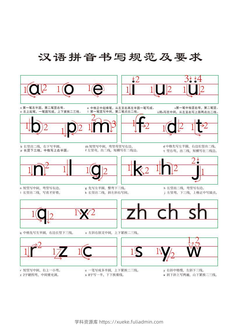 一年级上语文汉语拼音笔顺规范书写-学科资源库