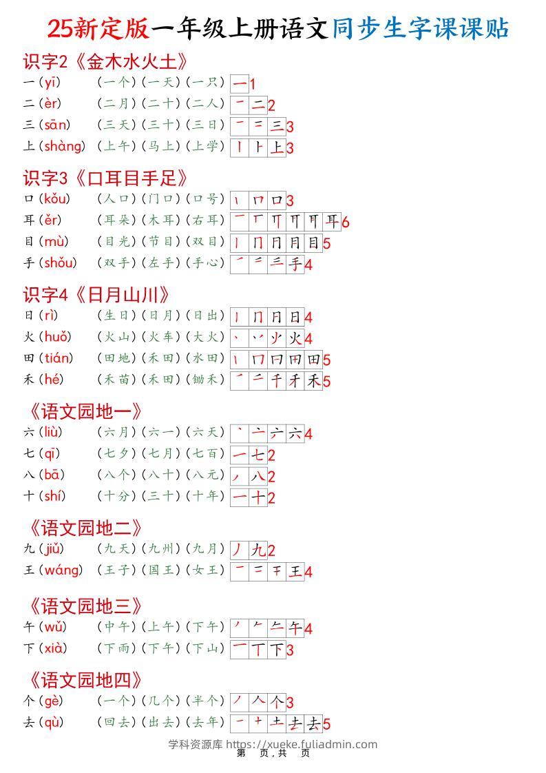 一年级上语文25最新版同步生字课课贴-学科资源库