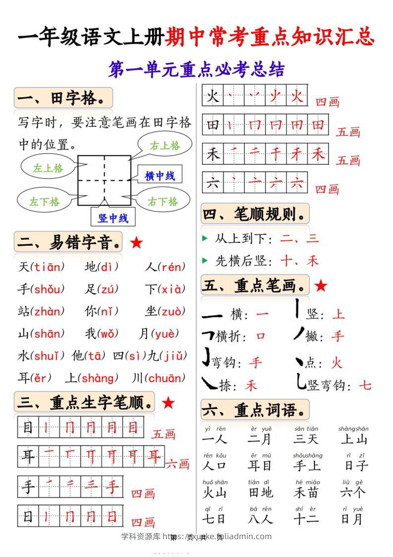 新一上语文1-4单元期中常考重点知识汇总8页-学科资源库