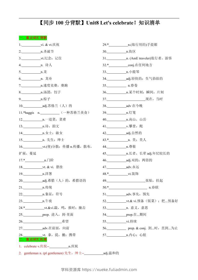 七年级上英语Unit8知识清单背默-学科资源库
