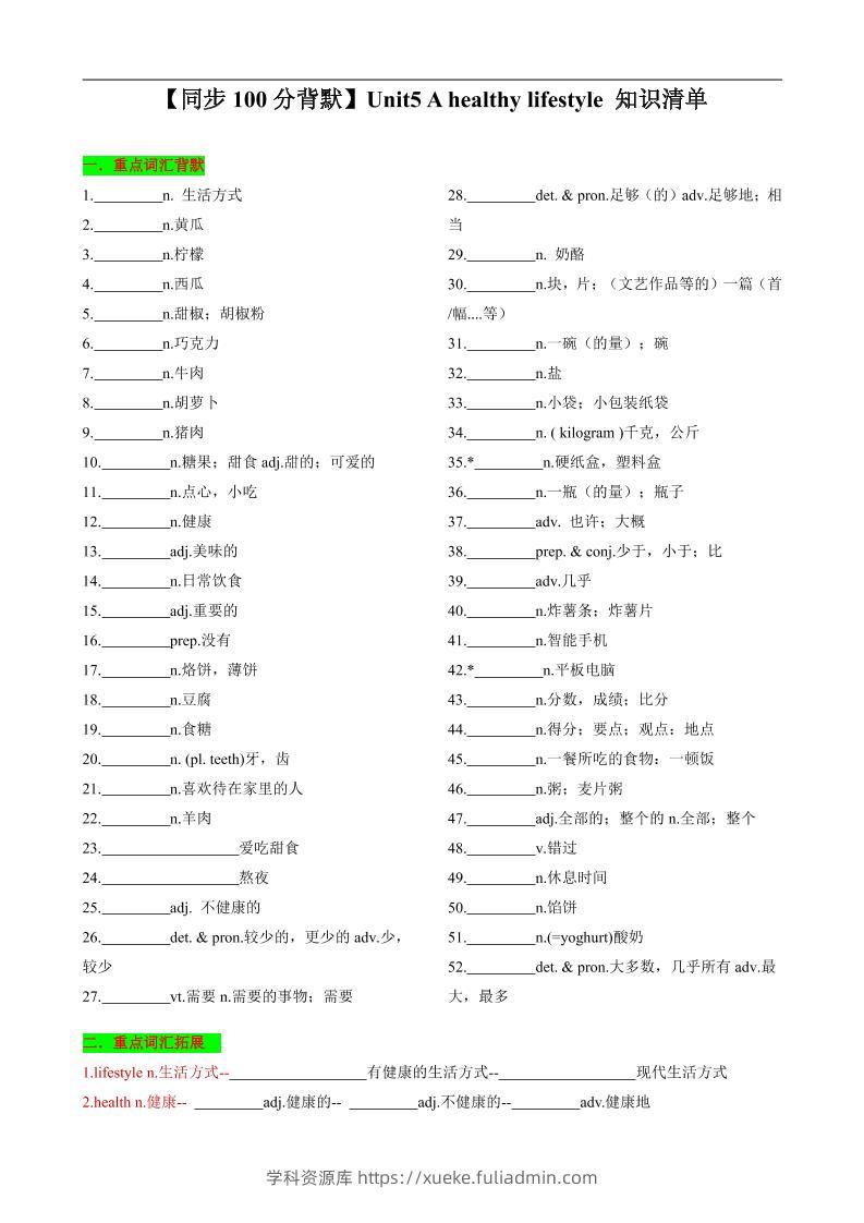 七年级上英语Unit5知识清单背默-学科资源库