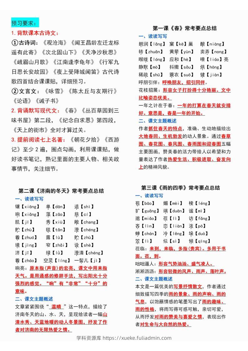 七年级上语文课课贴-学科资源库