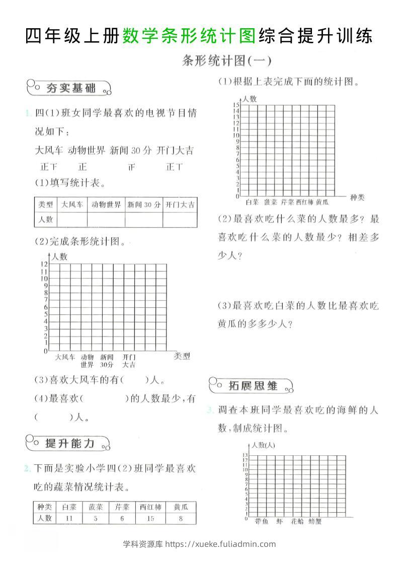 四年级上数学条形统计图综合提升训练-学科资源库