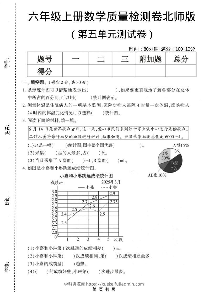 六年级上数学第五单元测试卷《北师版》2-学科资源库