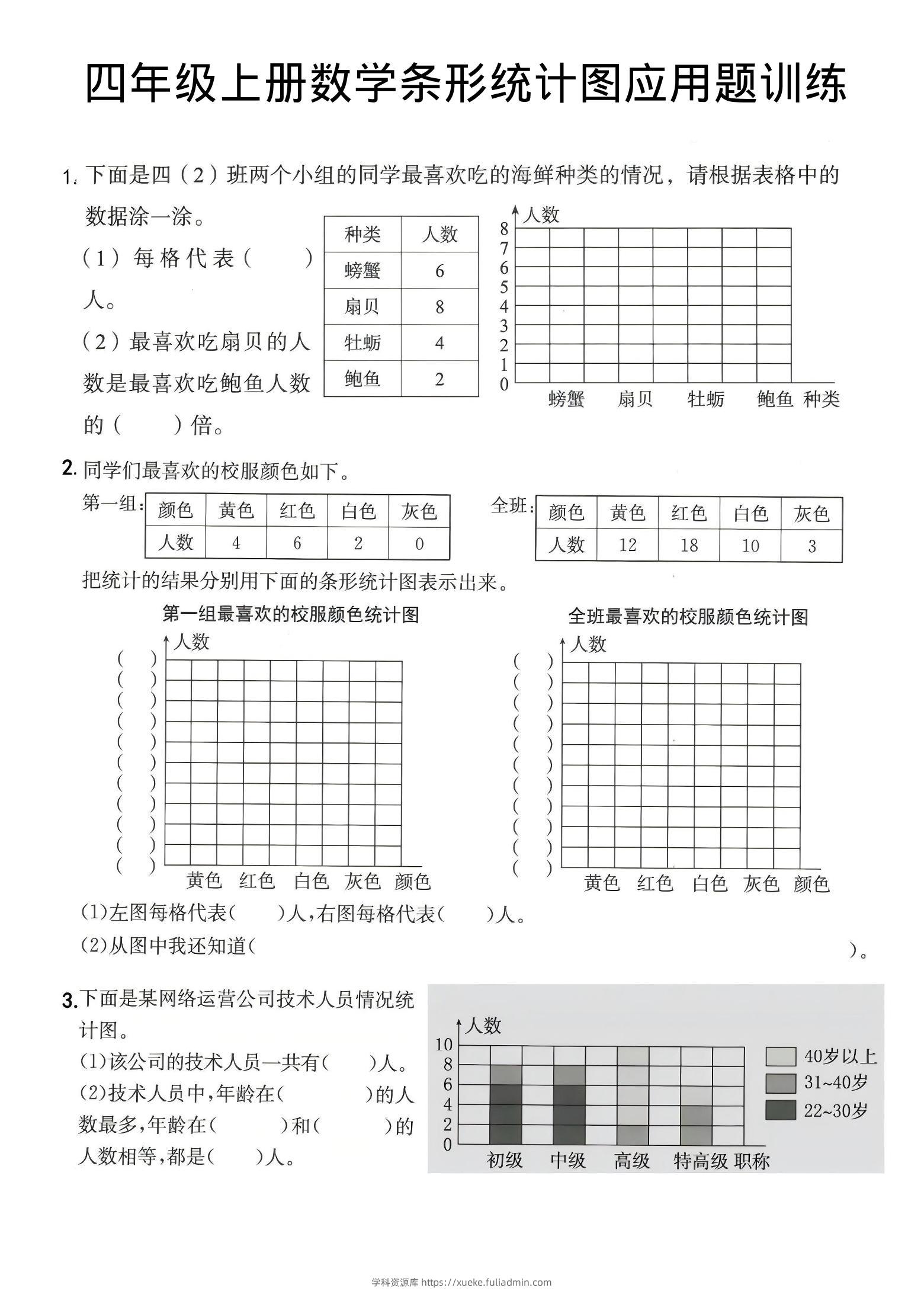 四年级上数学条形统计图应用题训练-学科资源库