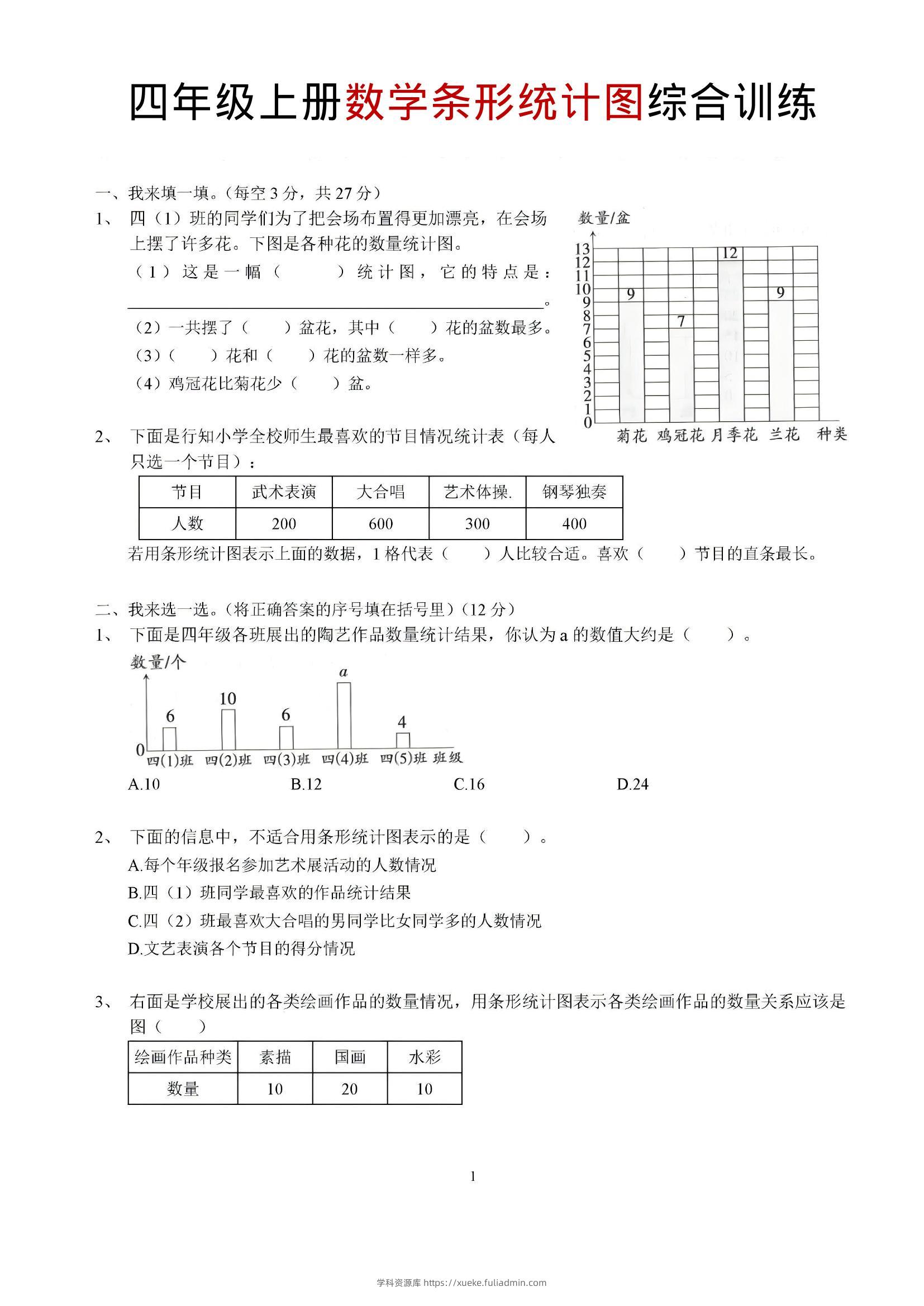 四年级上数学条形统计图综合训练-学科资源库