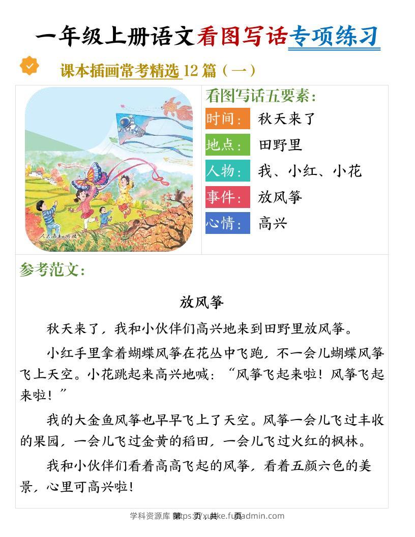 新一上语文看图写话专项练习常考精选12篇（含范文24页）-学科资源库