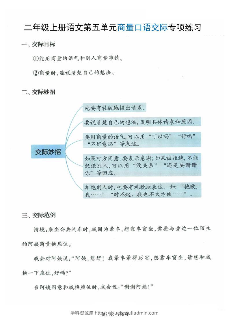 二上语文第五单元商量口语交际专项练习（7页）-学科资源库