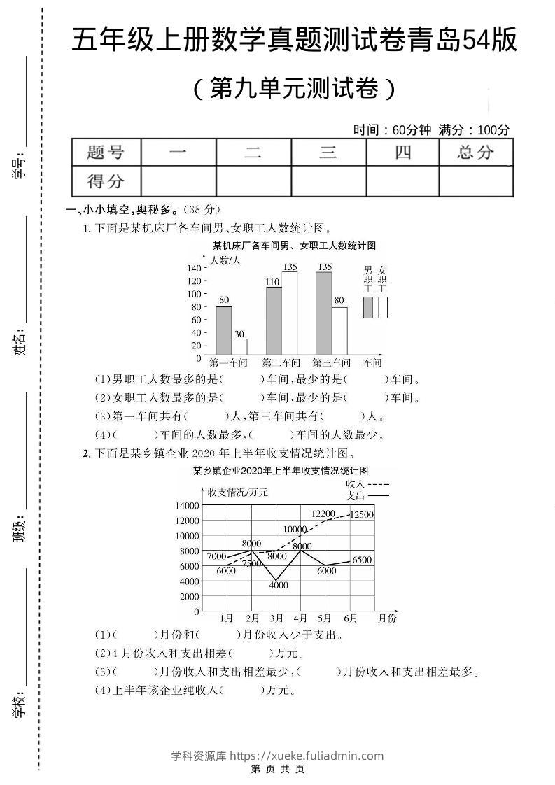 五年级上数学第九单元测试卷《青岛54版》-学科资源库
