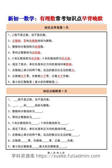 七年级上数学有理数常考知识点早背晚默（人教版）-学科资源库