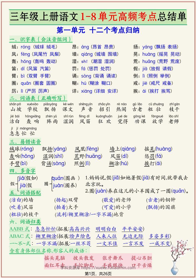 新三上语文复习1-8单元高频考点总结单（26页）-学科资源库