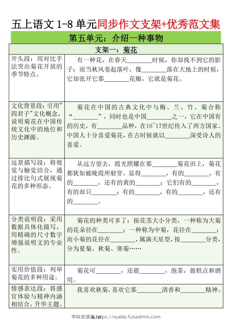 五上语文第五单元作文支架＋优秀范文12页-学科资源库