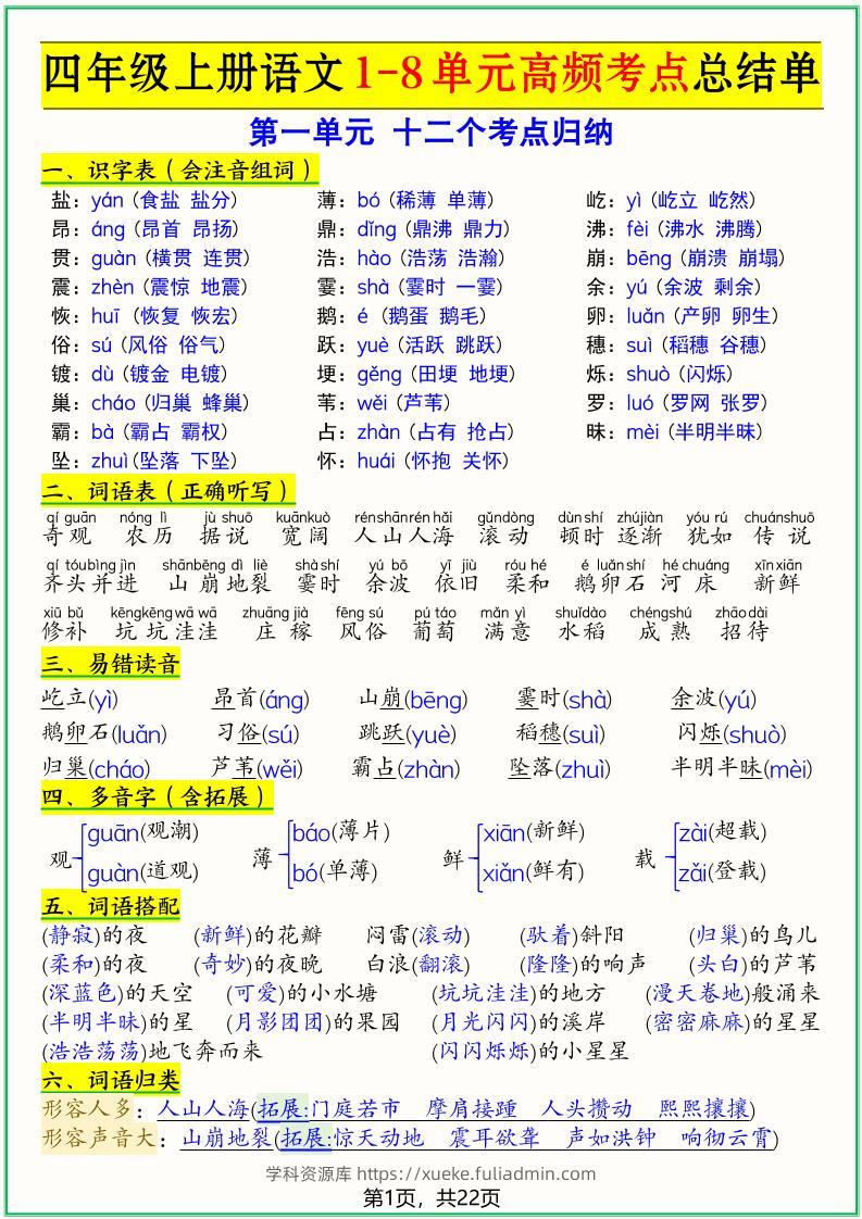 四上语文1-8单元高频考点总结单（十二个考点归纳）22页-学科资源库