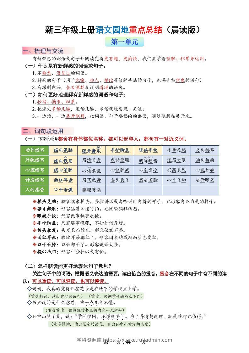 新三上语文1-8单元语文园地重点总结（晨读晚练）20页-学科资源库