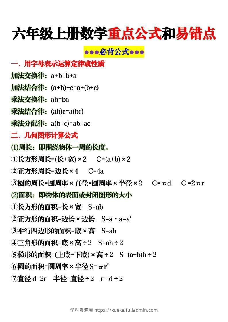 六上数学重点公式和易错点6页-学科资源库
