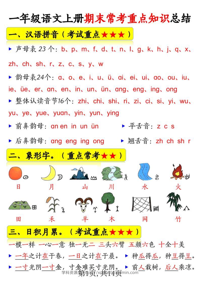 新一上语文期末常考重点知识总结（15考点）14页-学科资源库