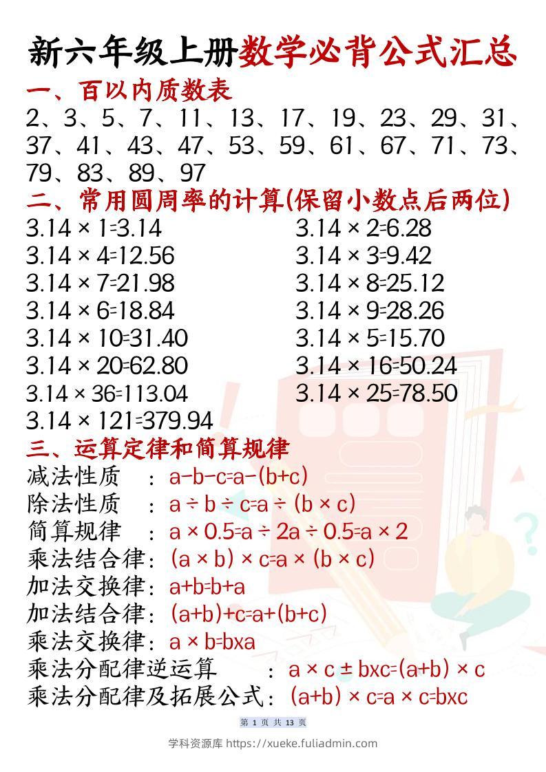 六上数学必背公式汇总(13页)-学科资源库