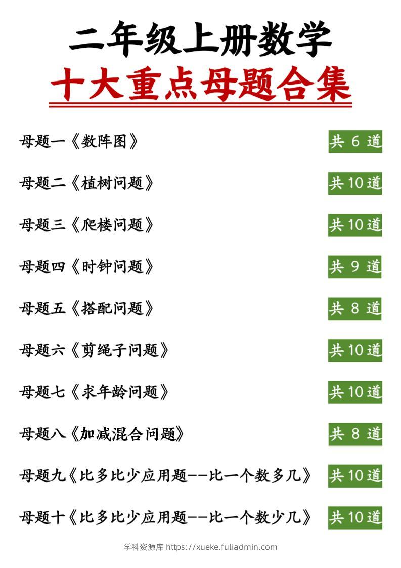 二上数学十大重点母题合集（含答案11页）-学科资源库