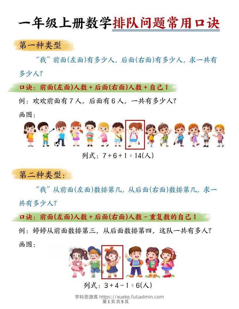 一年级上数学排队问题常用口诀-学科资源库