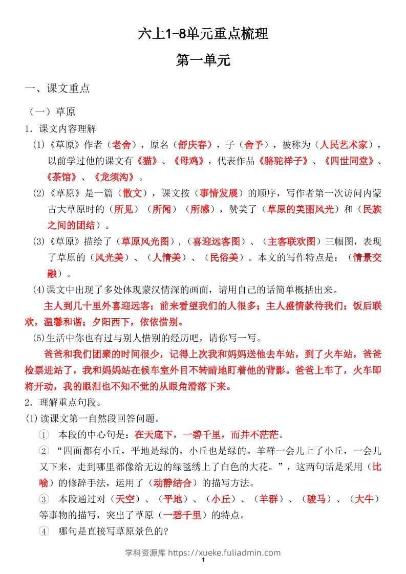 六上1-8单元重点梳理（课文重点+语文园地）-学科资源库
