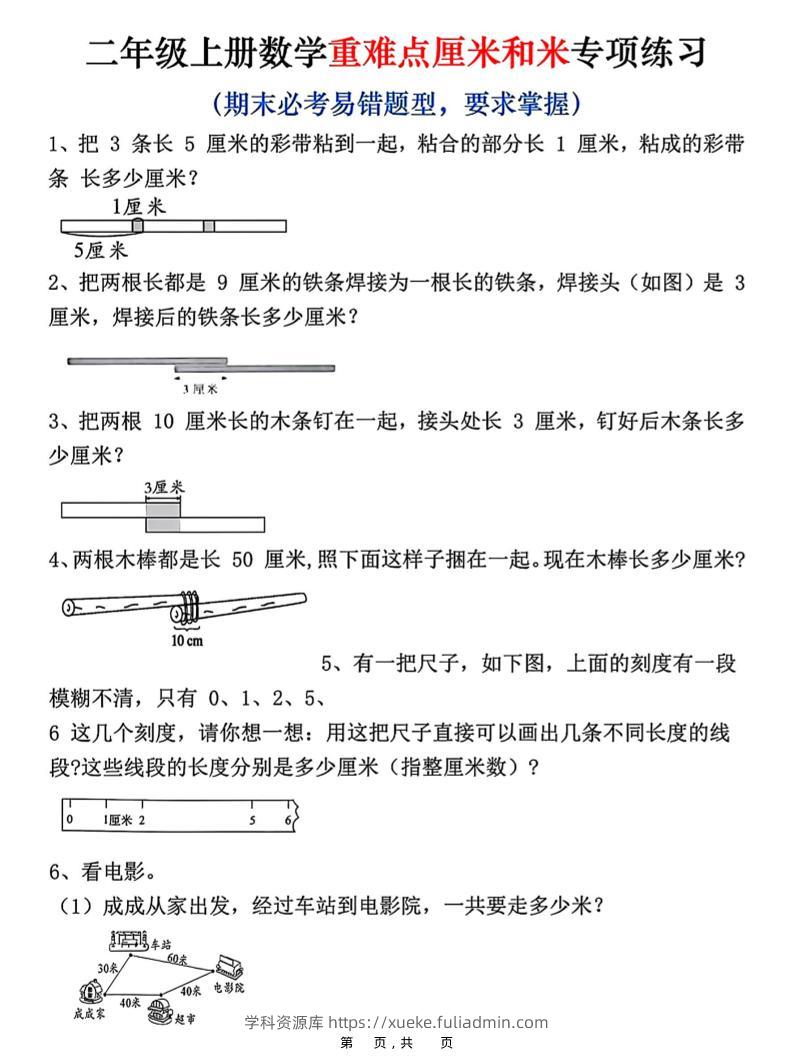 二上数学重难点厘米和米应用题易错专项练习（含答案10页）-学科资源库