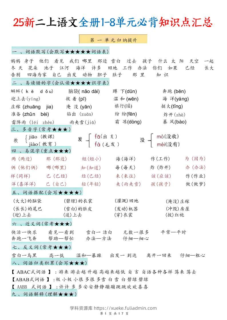 25新二年级上语文1-8单元必背知识点汇总-学科资源库