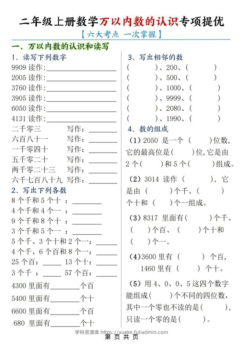 二年级上数学万以内数的认识专项提优-学科资源库