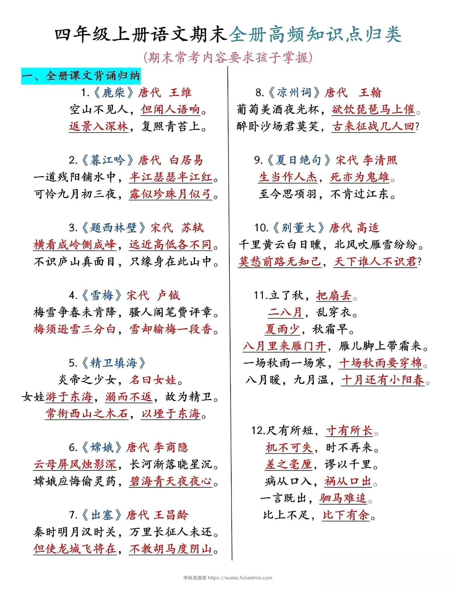 四年级上语文期末全册高频考点知识点归类-学科资源库