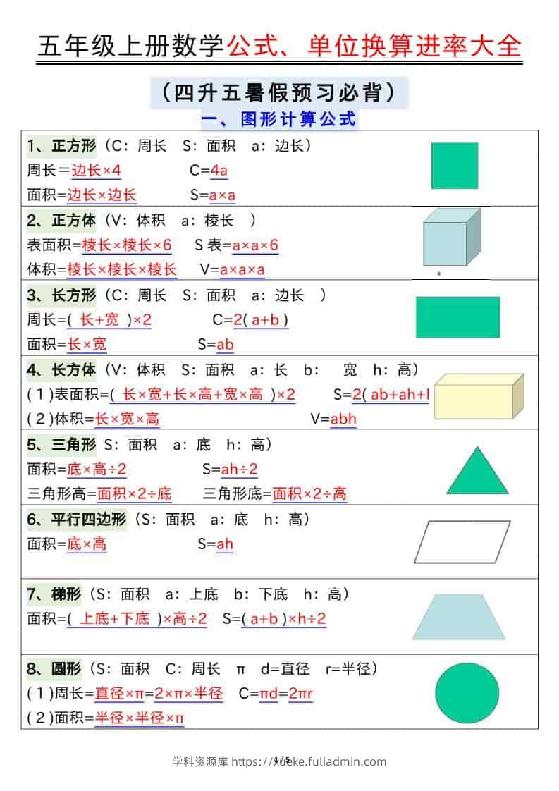 五年级上数学公式、单位换算进率大全-学科资源库