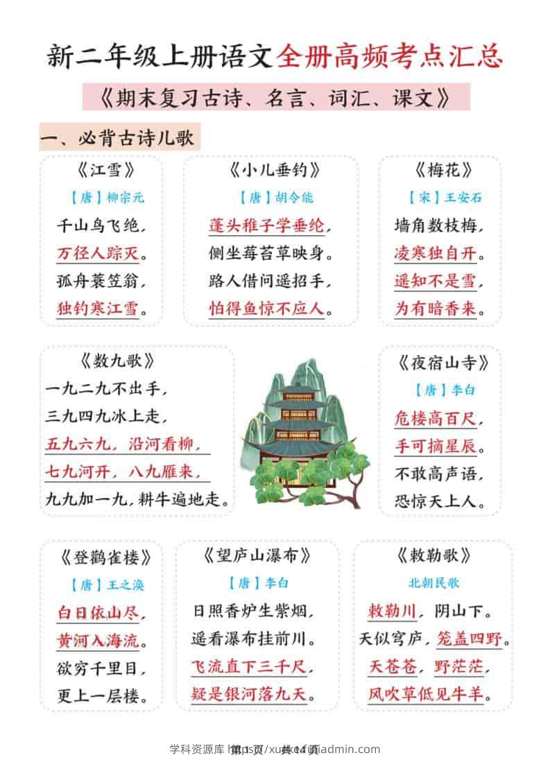 新二上语文全册高频考点汇总（期末复习古诗、名言、词汇、课文）14页-学科资源库