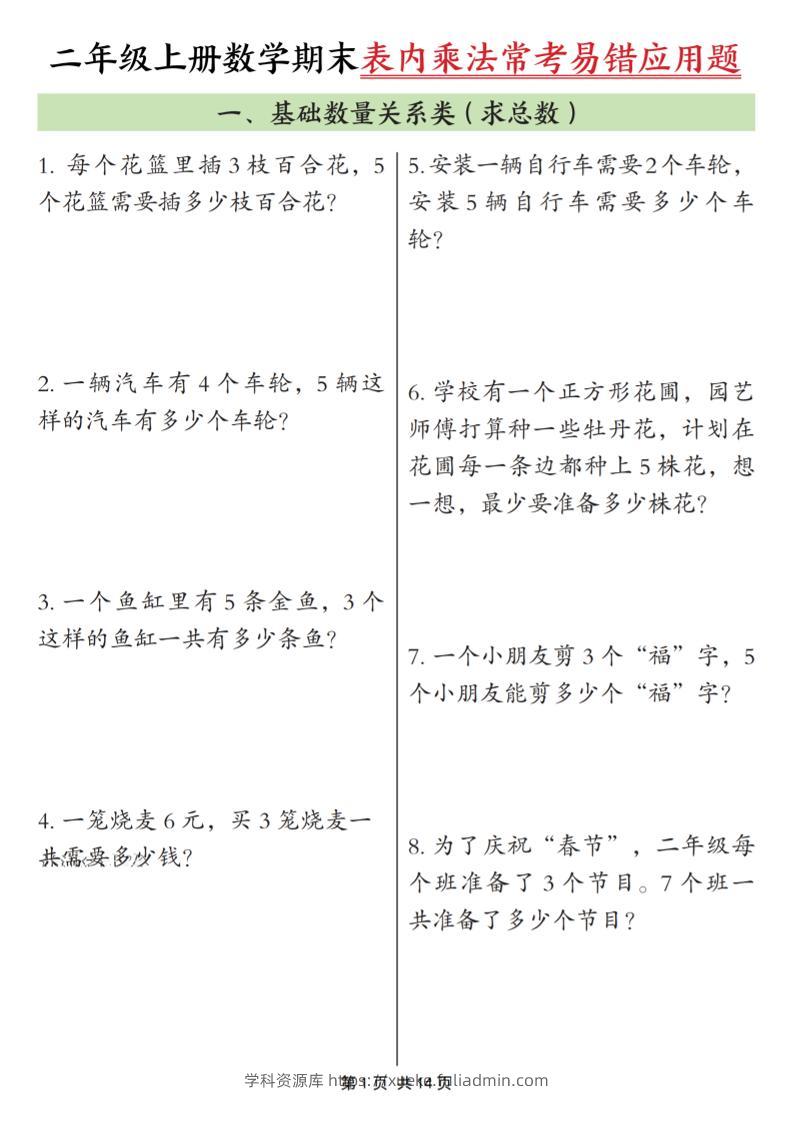二年级上数学表内乘法常考易错题-学科资源库