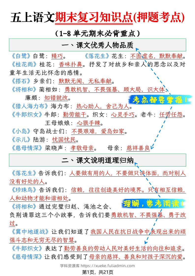 五年级上语文期末复习知识点(押题考点)-学科资源库