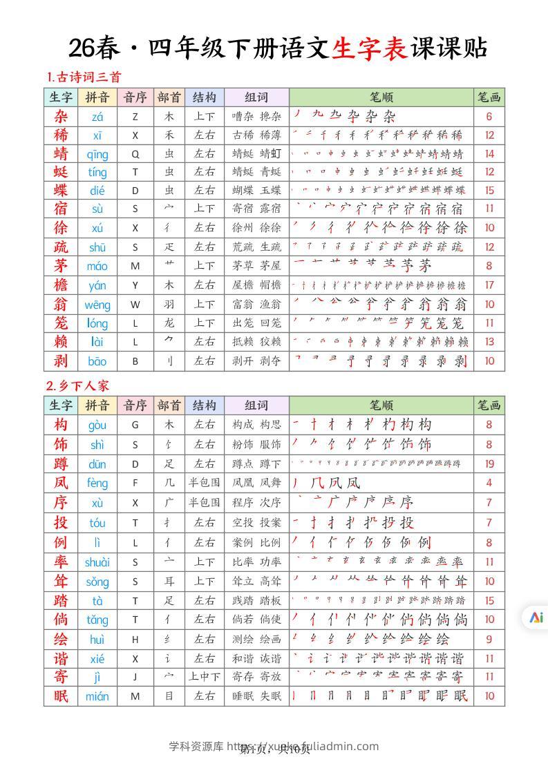 26春四下语文生字表课课贴10页-学科资源库